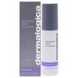 Ultracalming Serum Concentrate by Dermalogica for Unisex - 1.3 oz Serum Online Hot Sale